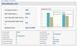 DomainCountdown for expired domains — VeriSign releases