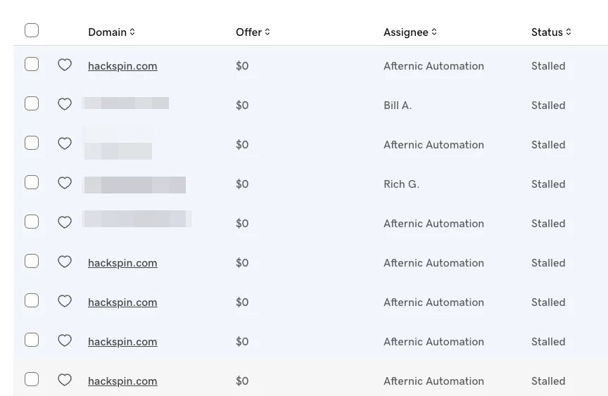 What to do if your Afternic lead list looks like this