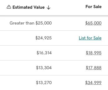 Last time you looked at GoDaddy appraisals for your domains? — When’s the