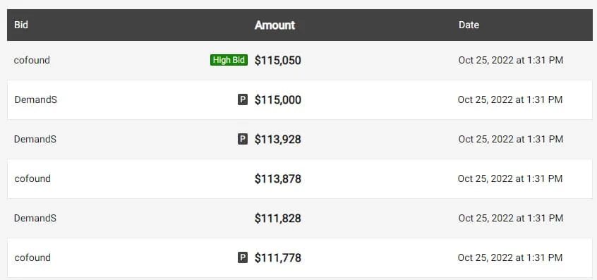 Reactive.com auction is taking so long — Why this