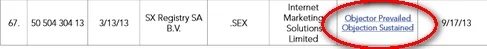 More proof the ICDR doesn’t have its act together — With .Sex