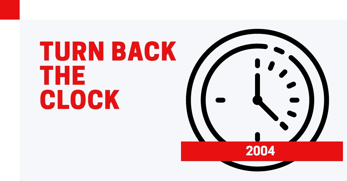You might kick yourself following looking at the domain sales from 2004