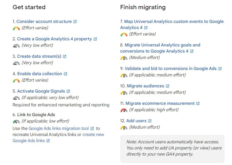Analytics account is going to brick in 14 months — Your Google