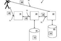 Afilias Secures Patent for Community TLDs