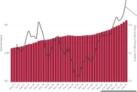 Germany and Canada Reveal Latest Domain Name Trends