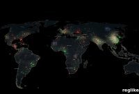 Domain Sales: Targeting Globally Diverse Markets