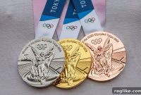 Tokyo Olympics: Medal Trends and National Strengths