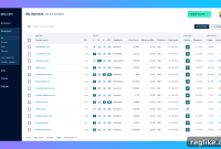 Dan.com’s Revamp and Future Enhancement