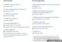 Google Analytics Sunset: A 14-Month Deadline Looms