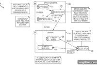 Verisign Awarded Another Expired Domain Patent