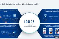 United Internet Readies IONOS IPO Featuring Sedo, InterNetX