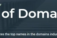 Escrow.com Unveils Its 2021 Master of Domains Rankings