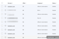 Revitalizing Your Underperforming Afternic Lead List