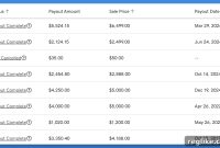 Two Key Interface Enhancements for Afternic