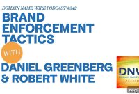 Mastering Brand Enforcement Strategies
