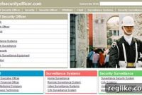 Adding Images to Your Parked.com Pages