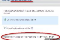 The Hidden Fortune in Domain Parking
