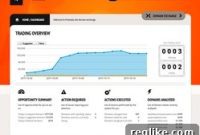 ProTrada: Your Domain Buying Command Center