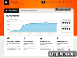 ProTrada: Your Domain Buying Command Center 2 ProTrada