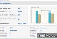 VeriSign Launches Domain Countdown for Expired Domain Hunters