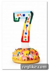 Seven Years of Domain Name Wire 2 Domain Name Wire's seventh anniversary celebration graphic