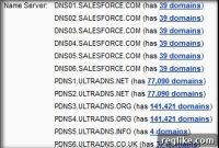 Salesforce Secures Work.com Domain