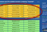 Unlock More Domains: Sedo Listings Arrive on Lean Domain Search