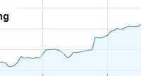 Verisign’s Value Holds Steady Despite Price Hikes