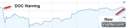 Verisign's Value Holds Steady Despite Price Hikes 2 Verisign stock