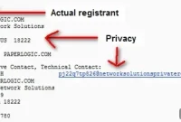 Network Solutions Seeks Domain Privacy Patent