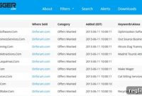 Quickly Weed Out Junk Domains on Forums
