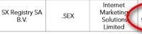 .Sex Domains Underscore ICDR’s Continued Failures
