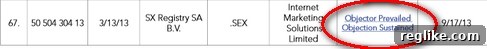 .Sex Domains Underscore ICDR's Continued Failures 2 Visual representation of the .sex domain objection process