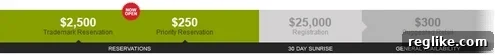 Graphic imperils new TLD initiative 2 vox-populi-small