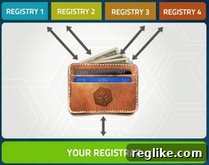 LogicBoxes Unveils Registrar Wallet 2 Registry Wallet Interface