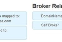 Optimize Your DomainNameSales Account for Budget Domains