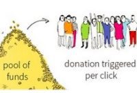 New TLDs This Week: Domains Hit 150 Thousand Dollars? A Look at .black, .hiv, and .creditcard