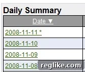 Parked.com final stats Screenshot showing Parked.com account statistics without an asterisk, indicating finalization.