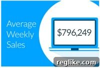 Domain Holdings Rakes In Nearly $10 Million From Domain Sales Last Quarter