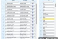 Awesome Daily Domain Discoveries