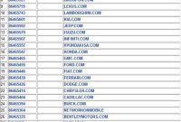Trademark King Sets Sights on Tech Titans and Elton John Trademarks