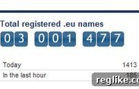 3 Million Strong: The .EU Domain Milestone