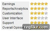 ParkingJudge Domain Parking Reviews