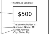 Minds and Machines Patents Using Domain Names as Currency