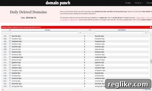 Top Expiring TLDs: Catch Them Before They Drop 2 Domain Name Insights
