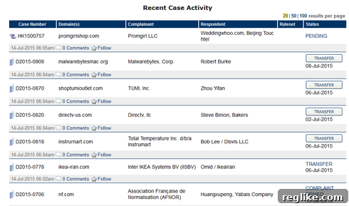 UDRPSearchcom Your Premier Resource for Domain Insights 2 udrpsearch