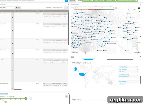 DomainTools Supercharges Threat Investigations with Iris 2 iris