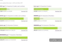 Clever Marketing Insights from .XYZ