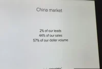 China’s Vast Expanse: A Land of Immense Proportions