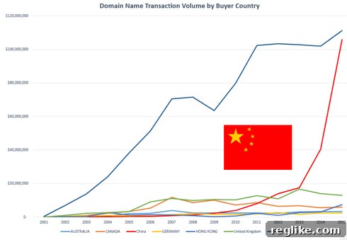China: Blessing or Curse? 2 escrow-4